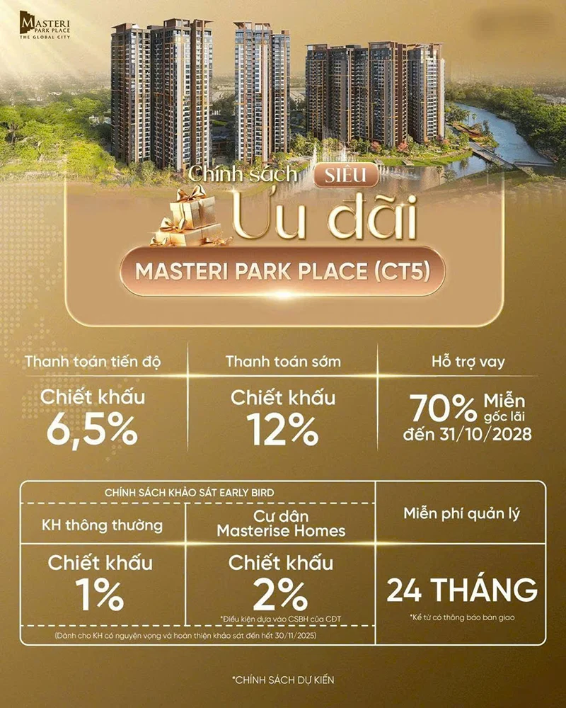 chính sách thanh toán Masteri Park Place CT5 Linh hoat
