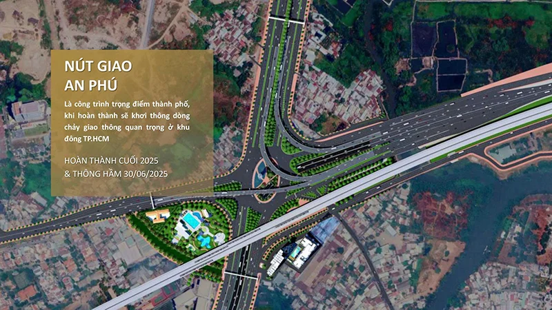 Hạ Tầng Siêu Liên Kết The Global City Nút Giao An Phú