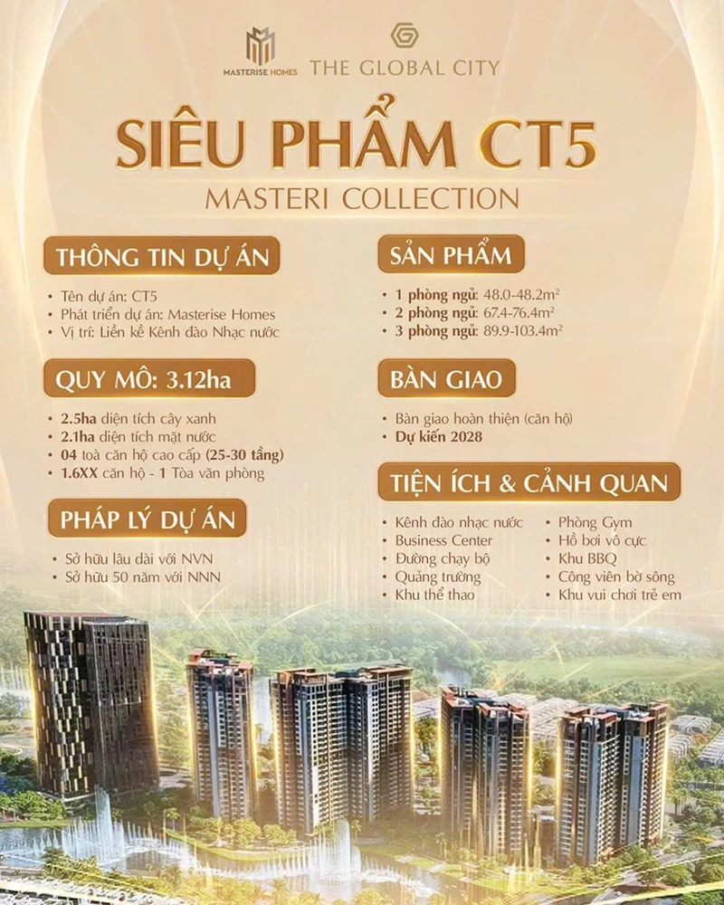 Tòa CT5 có bao nhiêu căn