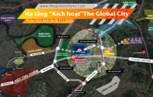 Hạ tầng“Kích hoạt”The Global City Phân Tích Số Liệu & Tác Động Giá Trị Mới Nhất (Tháng 11/2025)