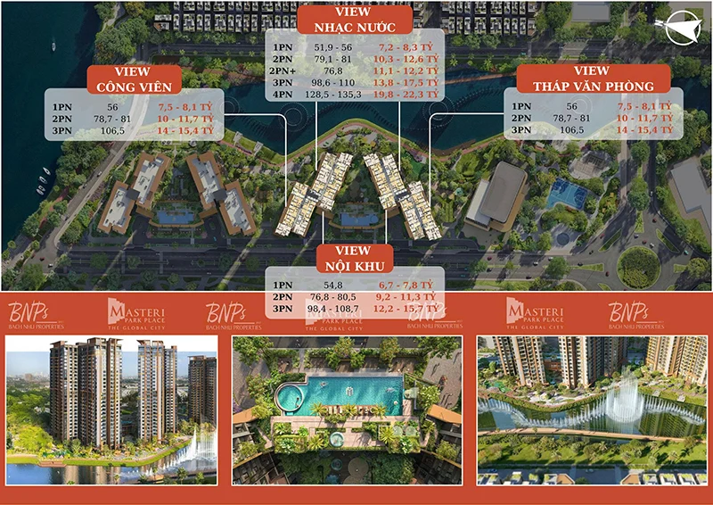Tổng quan phân khu Masteri Park Place CT5 phân tích view