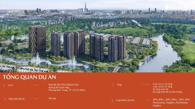 Tổng quan phân khu Masteri Park Place CT5 thông tin chi tiết