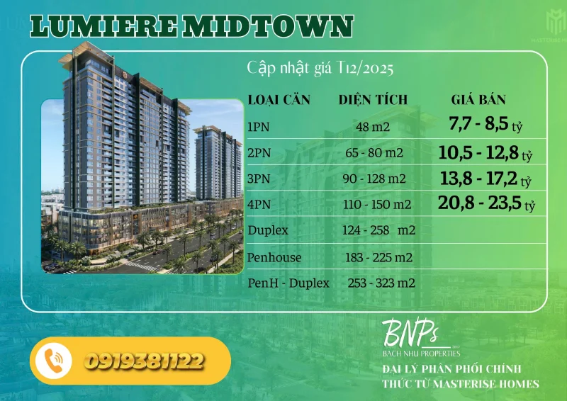 Giá căn hộ The Global City T12/2025 phân khu Lumiere Midtown - Bách Như Properties