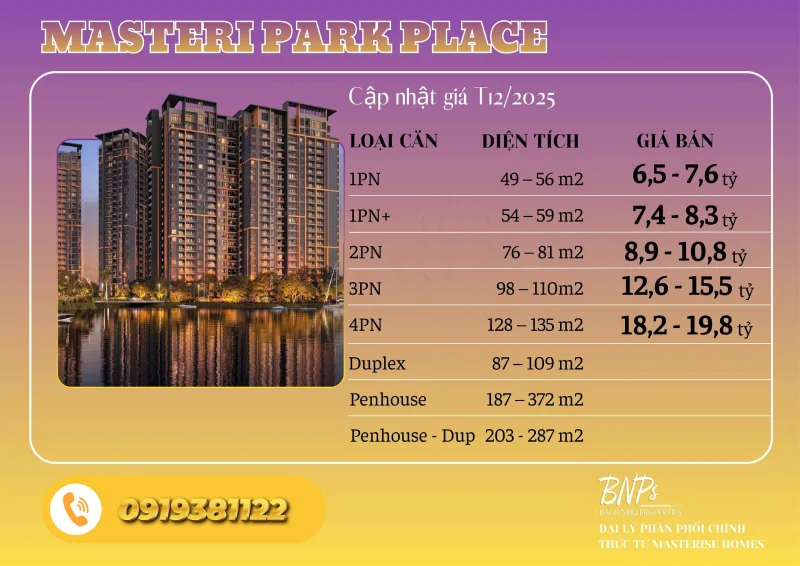 Giá căn hộ The Global City T12/2025 phân khu Masteri Park Place - Bách Như Properties