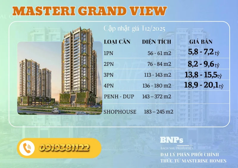Giá căn hộ The Global City T12/2025 phân khu Masteri Grand View