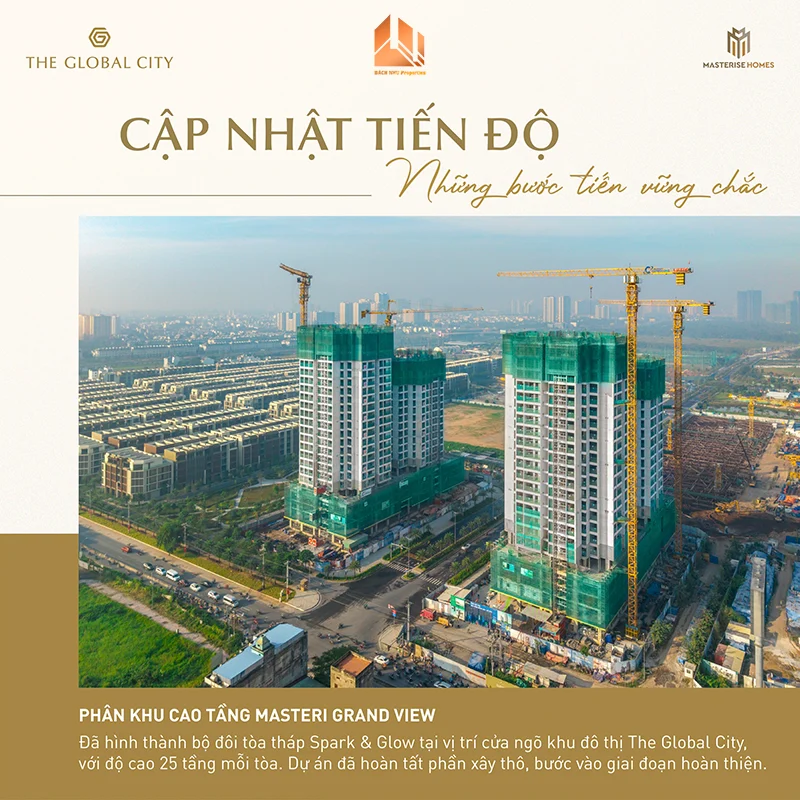 Bản tin The Global City tháng 12026 - Bách Như Properties