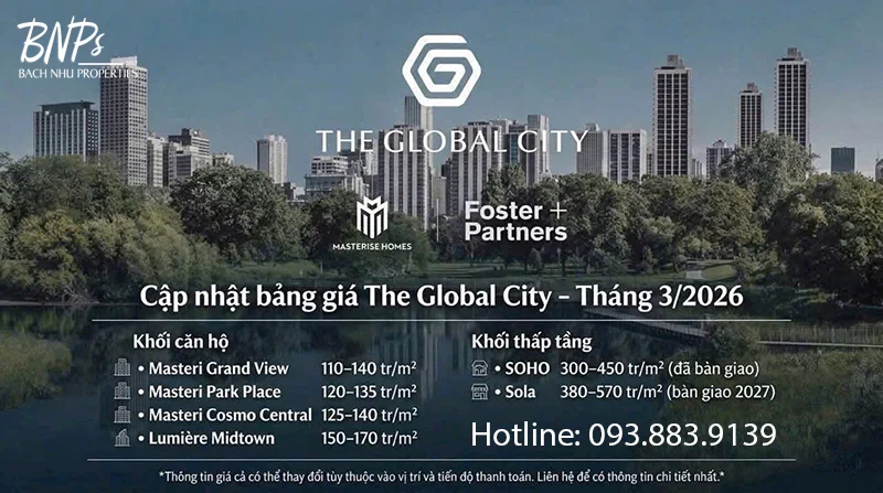 Bảng giá The Global City T3/2026 - Bách Như Properties - BNPs