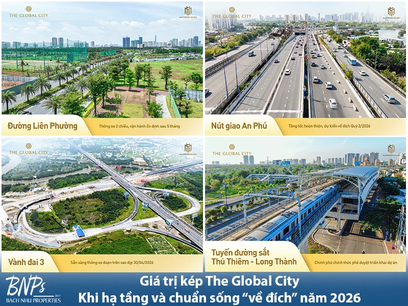 Giá trị kép The Global City Khi hạ tầng và chuẩn sống về đích năm 2026 - Bách Như Properties - BNPs