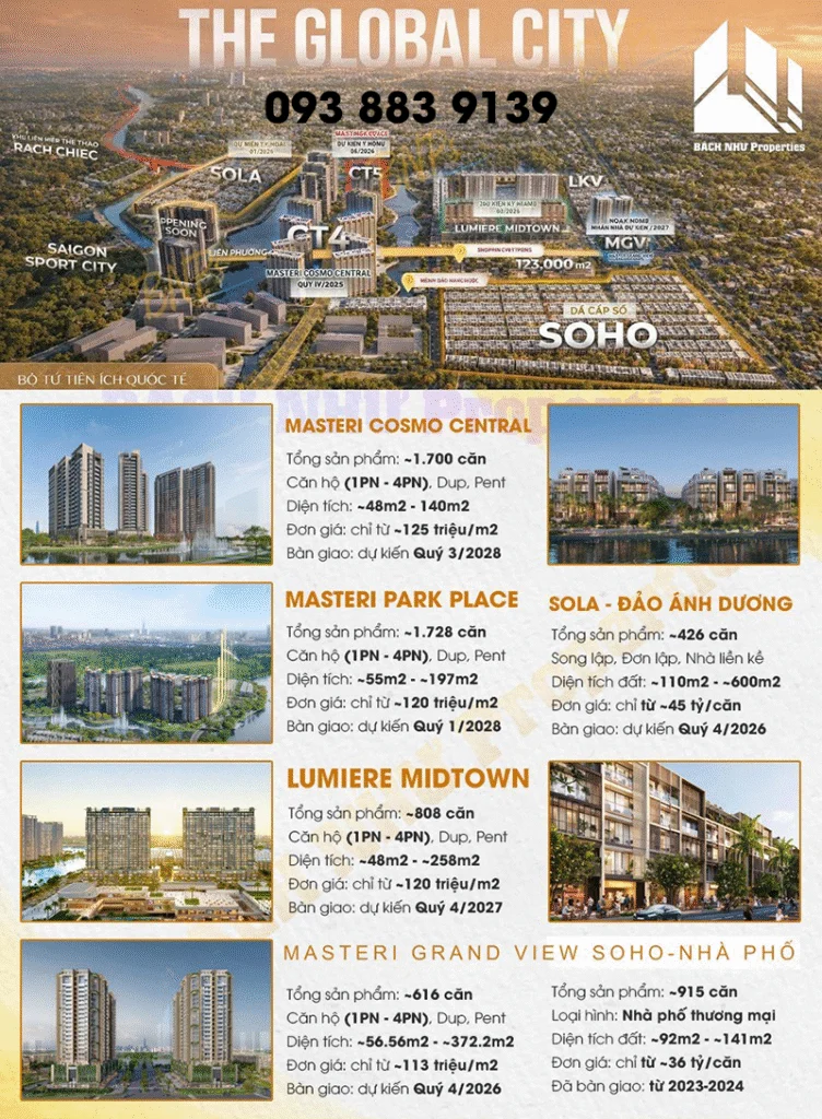 Tiến độ The Global City T32026 - Bách Như Properties - BNPs