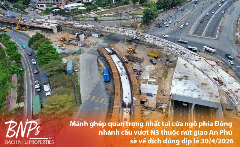 Cập nhật The Global City T32026 - Bách Như Properties - BNPs