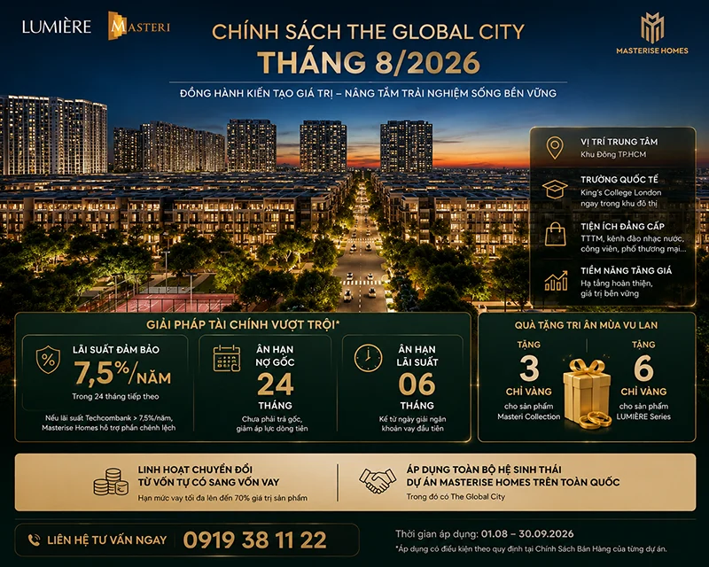 Chính sách The Global City tháng 8/2026 - Bách Như Proprerties - BNPs