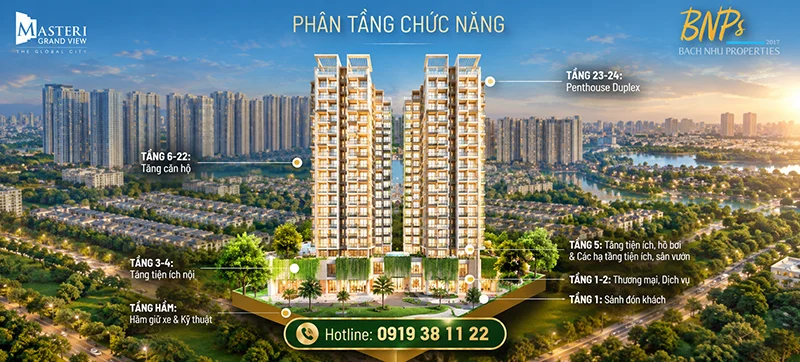 Masteri Grand View 3PN Nên Chọn Tầng Nào? Kinh Nghiệm Chọn Căn Đẹp Để Ở - Bách Như Properties - BNP's